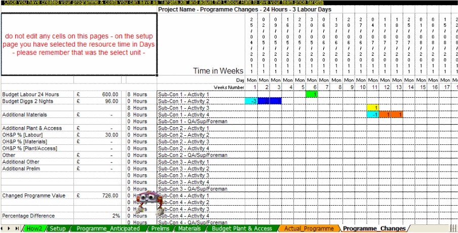 Construction Programme Showing Live Delays and Extensions of time