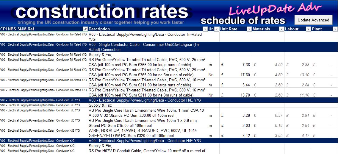 UK National Schedule of Rates, screenshot of part of the Electrical Works Section Live-Up-Date Advanced