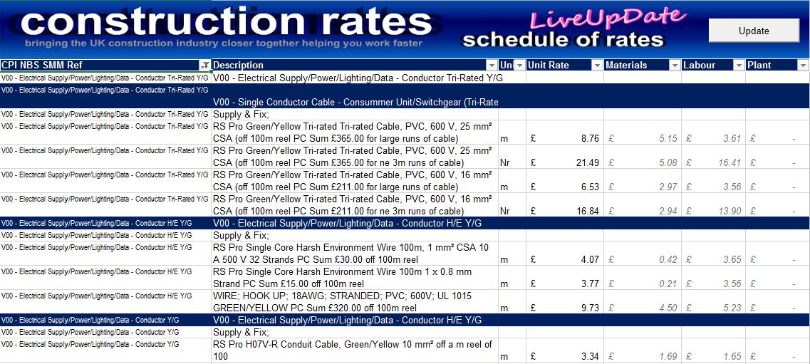 UK National Schedule of Rates, screenshot of part of the Electrical Works Section Live-Up-Date