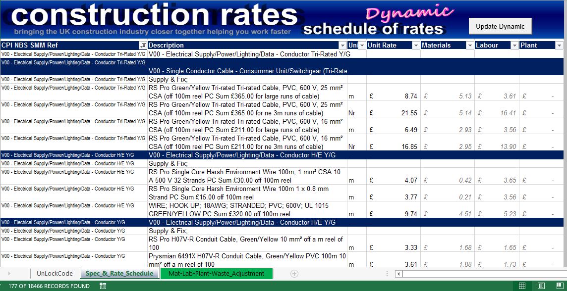 UK National Schedule of Rates, screenshot of part of the Electrical Works Section
